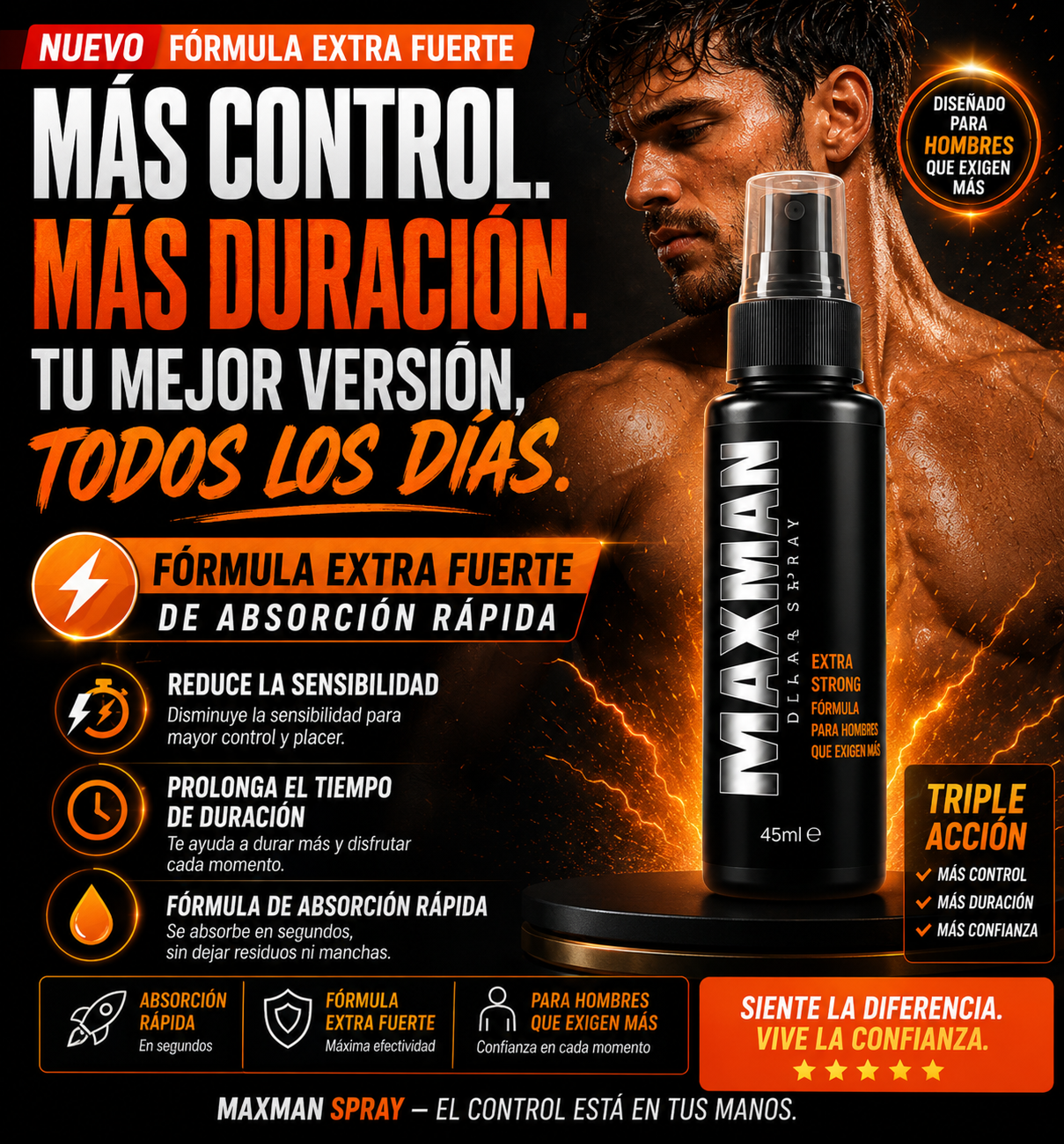 Spray retardante Maxman/Más confianza, mayor control en cada momento/con envío gratis🎁